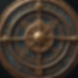 Astrological symbols representing zodiac signs