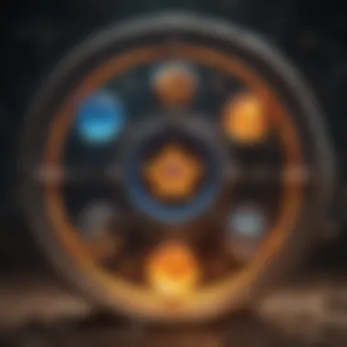 The Four Elements in Astrology Illustration showing the four elements associated with zodiac signs