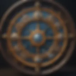 A detailed zodiac wheel displaying various signs