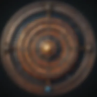 Astrological wheel highlighting compatible signs