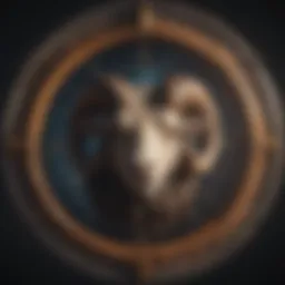 Astrological chart showcasing Aries rising sign