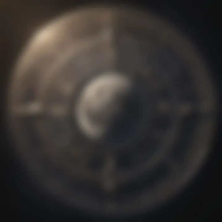 Astrological chart showcasing moon and rising signs