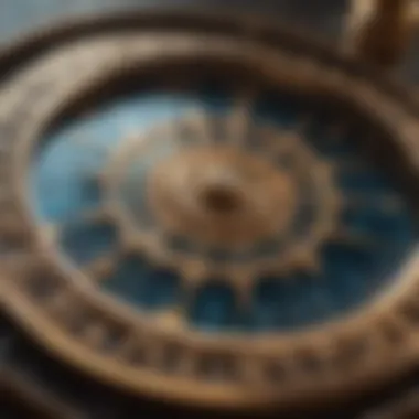 Zodiac wheel with compatibility indicators