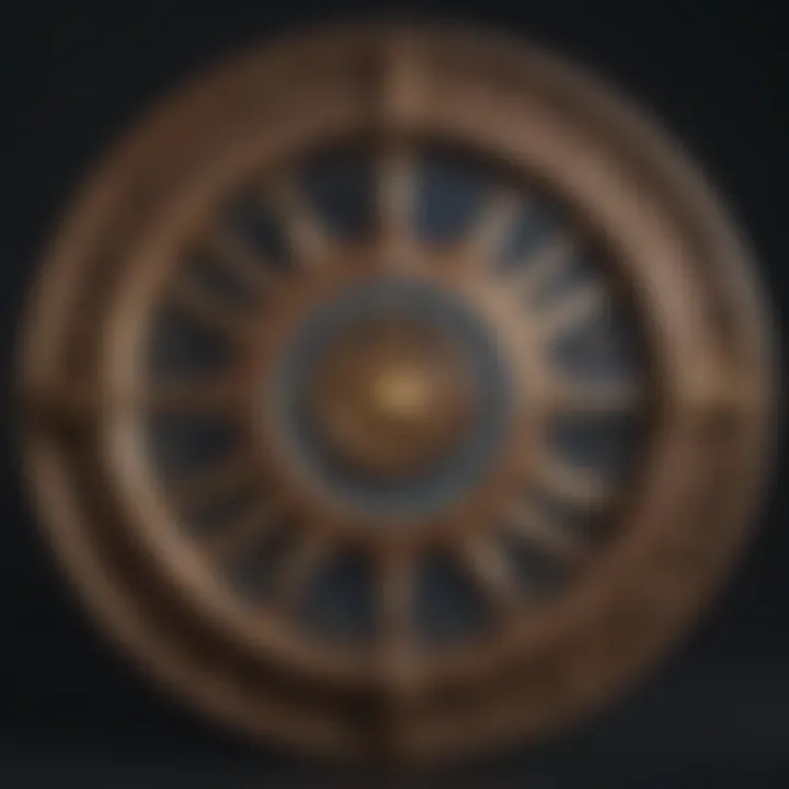 Zodiac wheel with compatibility signs