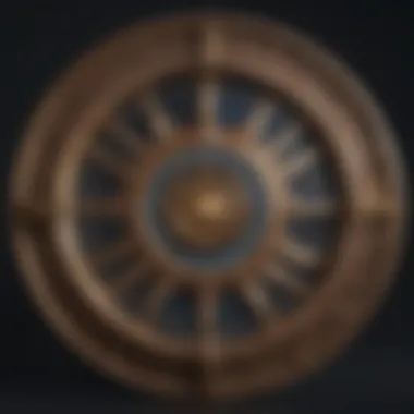 Understanding Zodiac Compatibility Zodiac wheel with compatibility signs