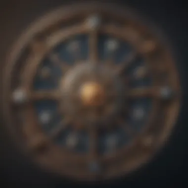 Astrology Wheel Featuring Zodiac Symbols Astrology wheel with zodiac symbols
