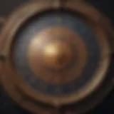 Astrological chart with zodiac signs