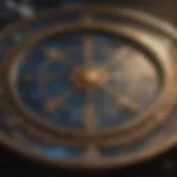 Celestial map illustrating zodiac signs