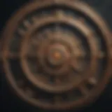 Zodiac Wheel Illustrating Astrological Signs