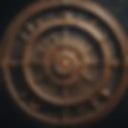 Zodiac Wheel Illustrating Astrological Signs