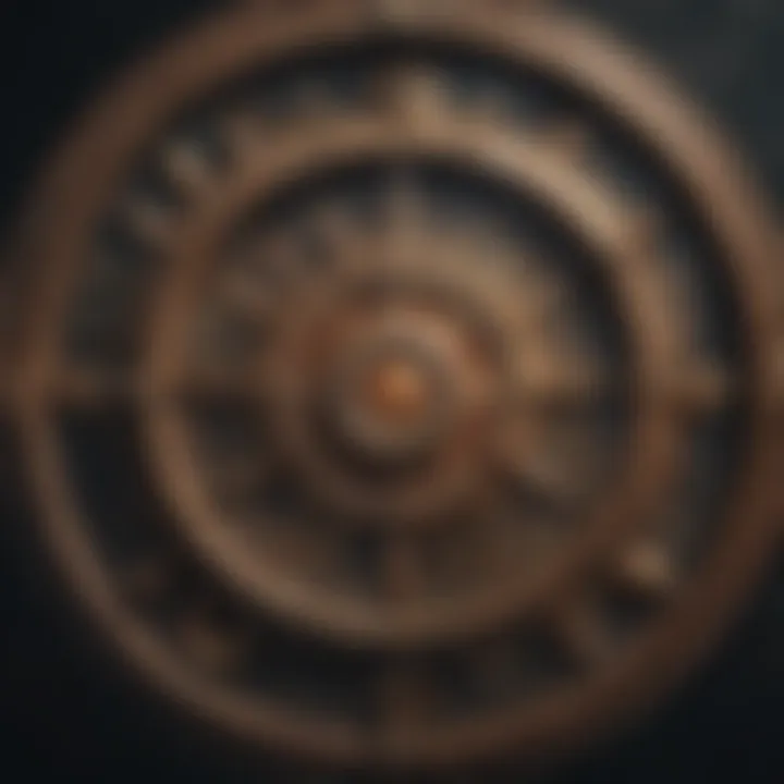 Zodiac Wheel Illustrating Astrological Signs