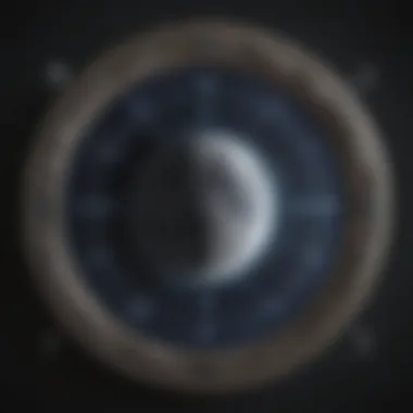 Astrological Chart of Moon Signs Astrological chart depicting moon sign positions