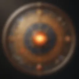 Astrological chart indicating rising sign calculations