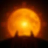 Understanding the Scorpio Sun, Moon, and Rising Introduction