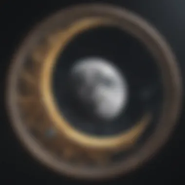 Moon Sign in Astrology Chart Astrology chart showing moon sign position