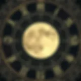 Understanding Zodiac Moon Signs Through Calculators Introduction