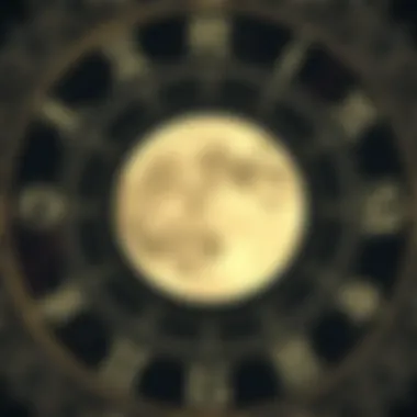 Understanding Zodiac Moon Signs Through Calculators Introduction