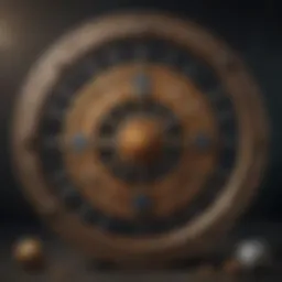 Astrological Wheel with Signs