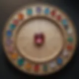 A visual representation of the zodiac birthstone chart linking each astrological sign to its respective gemstone.
